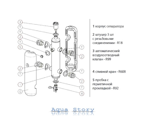 Гидравлический сепаратор (гидрострелка) Giacomini R146IY008 2"