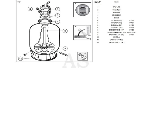 Фільтраційна установка Hayward PowerLine 81073 (14 м3/год, D610)