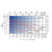 Насос для бассейна Aquaviva LX SWIM035M (220 В, 6 м3/год, 0.75 HP)