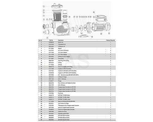 Насос для бассейна Emaux EPV200 (220 В, 29 м3/год, 2 HP) зі змін. швид.