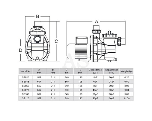 Насос для бассейна Emaux SS075 (220 В, 13 м3/год, 0.75 HP)