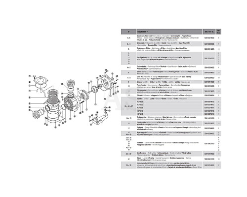 Насос для бассейна Hayward HCP38553E1 KAP550 T1.B (380 В, 76 м3/год, 5.5 HP)