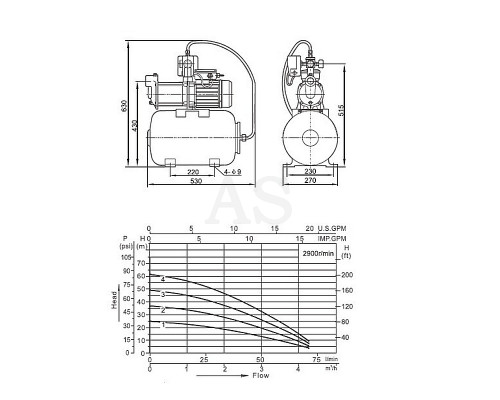 Насосна станція Aquaviva LX ABM2-9-5-H24 (220 В, 2 м3/год, 1 кВт) для водопостачання