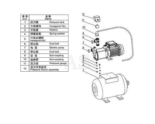 Насосна станція Aquaviva LX ABM2-9-5-H24 (220 В, 2 м3/год, 1 кВт) для водопостачання
