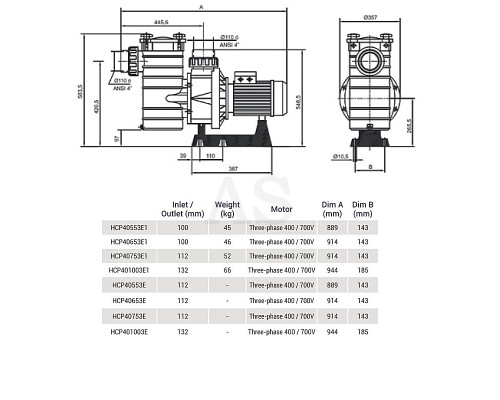 Насос для бассейна Hayward HCP40553E1 KAN510 T1.B (380 В, 76 м3/год, 5.5 HP)