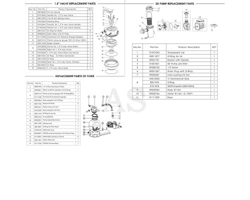 Фільтраційна установка Emaux FSP390-SD75 (8 м3/год, D400)