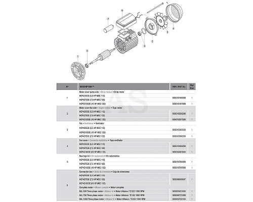 Насос для бассейна Hayward HCP42753E KAL750T2 IE3 (380 В, 90 м3/год 7.5 HP)