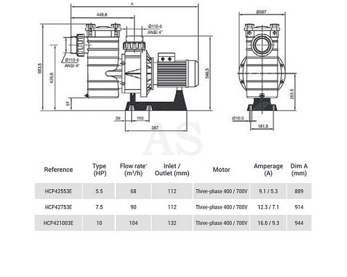 Насос для бассейна Hayward HCP42753E KAL750T2 IE3 (380 В, 90 м3/год 7.5 HP)