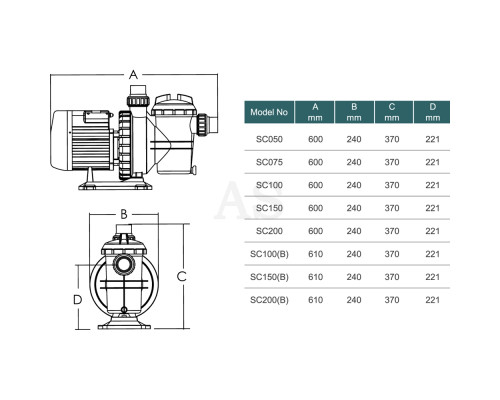 Насос для бассейна Emaux SC200 (220 В, 23 м3/год, 2 HP)