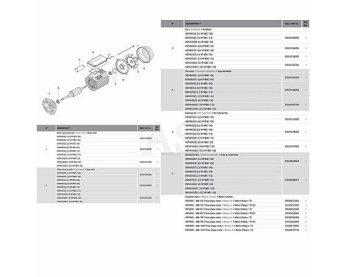 Насос для бассейна Hayward HCP40753E1 KAN760 T2.B (380 В, 104.5 м3/год, 7.5 HP)