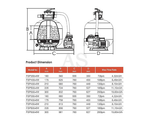 Фільтраційна установка Emaux FSP500-SS075 (11.1 м3/год, D527)
