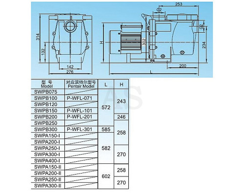 Насос для бассейна Aquaviva LX SWPB300T (380 В, 28 м3/год, 3 HP)