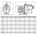 Насос для бассейна Emaux SC075 (220 В, 13 м3/год, 0.75 HP)