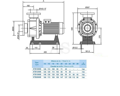 Насос для бассейна Hayward HCP112003E1 KTB2000 T2.B (380 В, 169 м3/год, 20 HP)