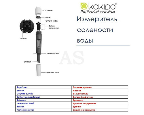 Тестер Kokido K975CS цифровий соліметр
