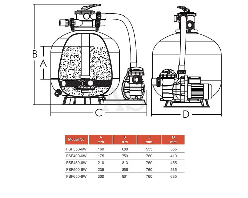 Фільтраційна установка Emaux FSF400 (6.48 м3/год, D400)