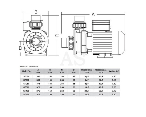 Насос для бассейна Emaux ST033 (220 В, 5.5 м3/год, 0.33 НР)