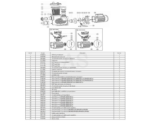 Насос для бассейна Emaux EPH200 (220 В, 27.5 м3/год, 2 HP)