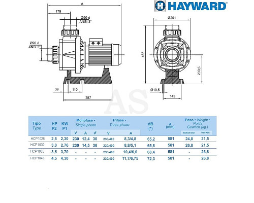 Насос для бассейна Hayward HCP10353E1 KA350T1.B (380 В, 63 м3/год, 3.5 HP)