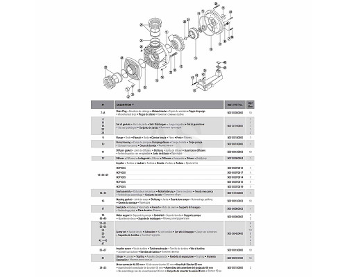 Насос для бассейна Hayward HCP10453E1 KA450T1.B (380 В, 67 м3/год, 4.5 PH)