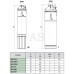 Насос свердловинний DAB IDEA 150 T