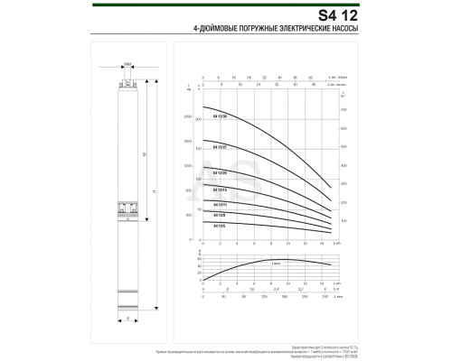 Насос свердловинний DAB S4 12/11 3HP M230/50 KIT 4OL 15 MT