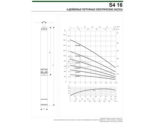 Насос свердловинний DAB S4 16/8 3HP M230/50 KIT 4OL 15 MT