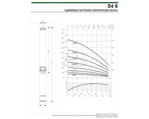 Насос свердловинний DAB S4 6/7 1HP M230/50 KIT 4OL 15 MT