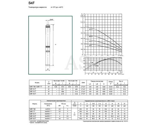 Насос свердловинний DAB S4 F 7 - M (4OL motor)