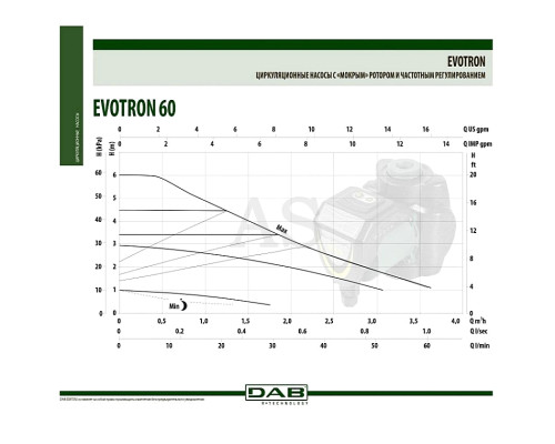 Насос циркуляционный бытовой DAB EVOTRON 60/180X (60143362)