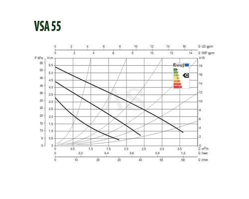 Насос циркуляційний побутової DAB VSA 55/130 1/2 "
