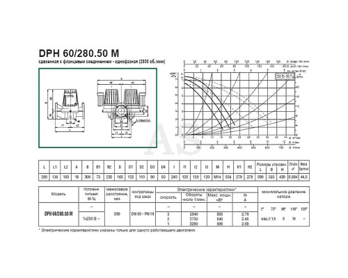 Насос циркуляционный промышленный DAB DPH 60/280.50 M (505934002)