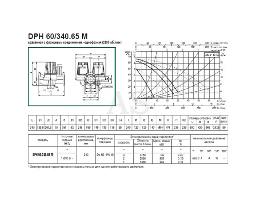 Насос циркуляційний промисловий DAB DPH 60/340.65 M