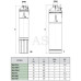 Насос свердловинний DAB IDEA 150 M