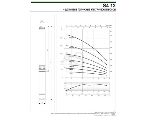 Насос свердловинний DAB S4 12/11 3HP T400/50 4OL