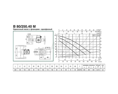 Насос циркуляційний побутової DAB B 80/250.40 M