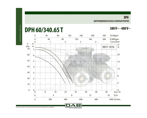 Насос циркуляційний промисловий DAB DPH 60/340.65 T