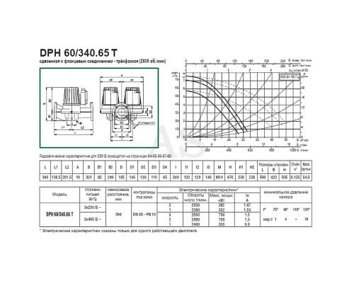 Насос циркуляційний промисловий DAB DPH 60/340.65 T