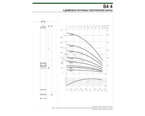 Насос свердловинний DAB S4 4/19 2HP T400/50 4OL