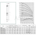 Насос свердловинний DAB S4 B 16 - T (4GG motor)