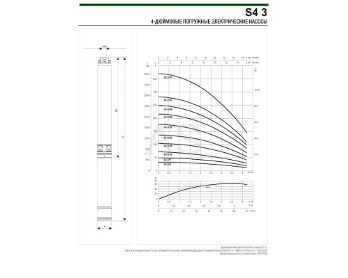 Насос свердловинний DAB S4 3/25 2HP T400/50 4OL