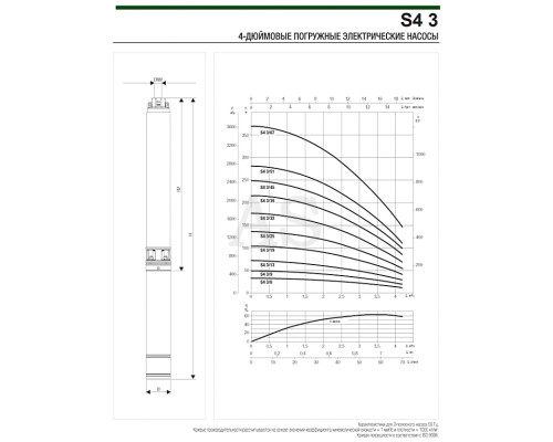 Насос свердловинний DAB S4 3/6 0,5HP M230/50 KIT 4OL 15 MT