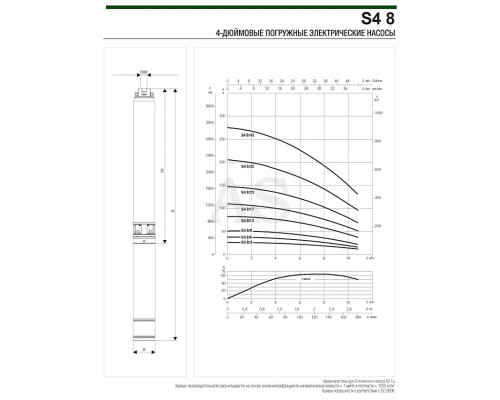 Насос свердловинний DAB S4 8/8 2HP M230/50 KIT 4OL 15 MT