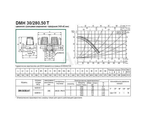 Насос циркуляционный промышленный DAB DMH 30/280.50 T (505930622)