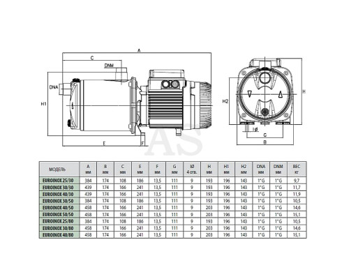 Насос самовсасывающий DAB EUROINOX 25/30 M (102970200)