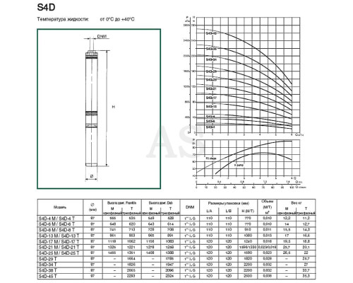 Насос свердловинний DAB S4 D 34 - T (4OL motor)