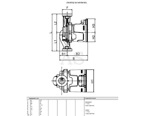 Насос циркуляційний побутової DAB EVOSTA2 30-145/180 SOL PWM