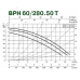 Насос циркуляційний промисловий DAB BPH 60/280.50 T