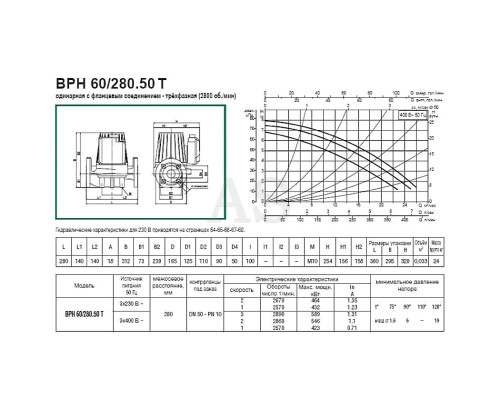 Насос циркуляційний промисловий DAB BPH 60/280.50 T