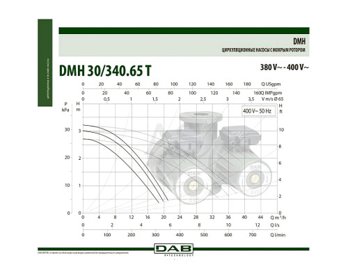 Насос циркуляційний промисловий DAB DMH 30/340.65 T